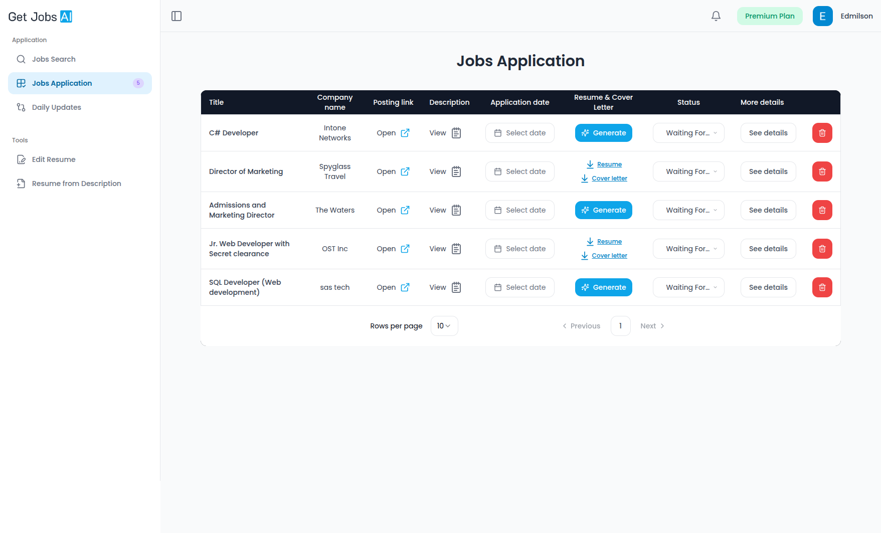2. One-Click Personalized Applications.